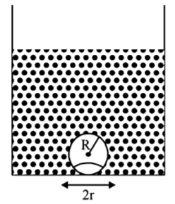 Mechanical Properties of Solids and Fluids mcq question image